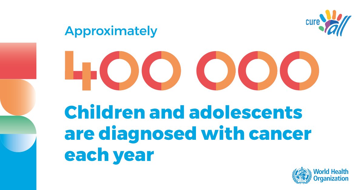 WHOWPRO's tweet photo. #Cancer is a leading cause of death for children and adolescents around the 🌏🌎🌍

More than 400,000 children and adolescents 👧🏽👦 are diagnosed with cancer each year 

➡️ https://t.co/moJiTL9ZCN

#InternationalChildhoodCancerDay
#ChildhoodCancer https://t.co/IoUV3MfK32