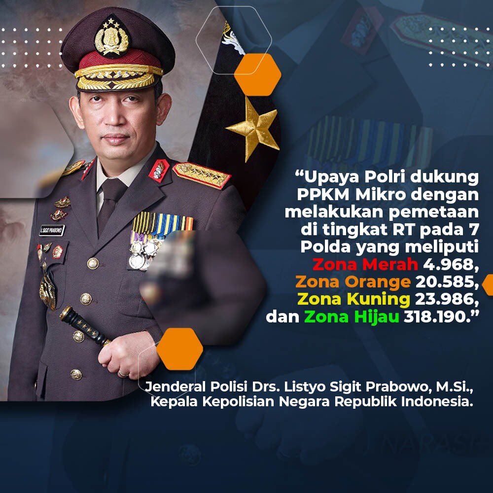 polsekjambitim1's tweet photo. "Apresisasi dan terimakasih atas upaya. -  upaya yang selama ini telah dilakukan seluruh Jajaran TNI - Polri. Soliditas dan sinergita yang senantiasa ditunjukkan juga harus terus dipererat dan ditingkatkan sehingga memperkuat keyakinan masyarakat https://t.co/jAvl8HstOM