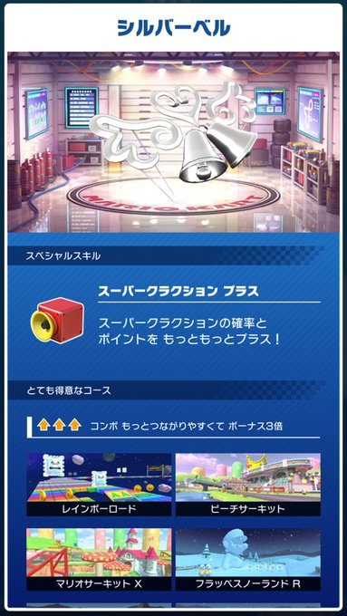 マリオカート ツアーのニュース 最新つぶやきまとめ Iphoneアプリ ページ3 Applion
