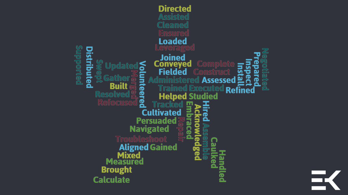 RecruitmentEk's tweet photo. Industry specific action verbs are the first thing hiring managers look for on a resume and can be the deciding factor when determining whether to put forward your application or not.

#resume #tips #recruitment #labourhire #bluecollar https://t.co/lZawE1Fuhd