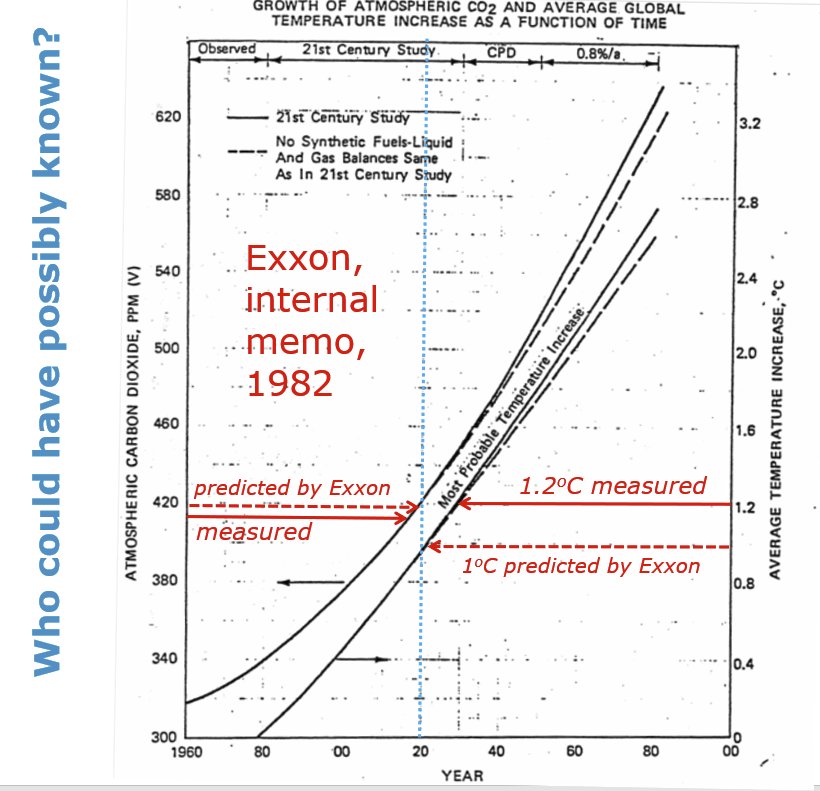 Here's the long & short of it. We have been & are being pushed, against our will, into a future of unfathomable death & destruction, by massively profitable industries & their allies. In the early 1980s,  @exxonmobil knew *exactly* which trajectory they were sending us all on. 1/