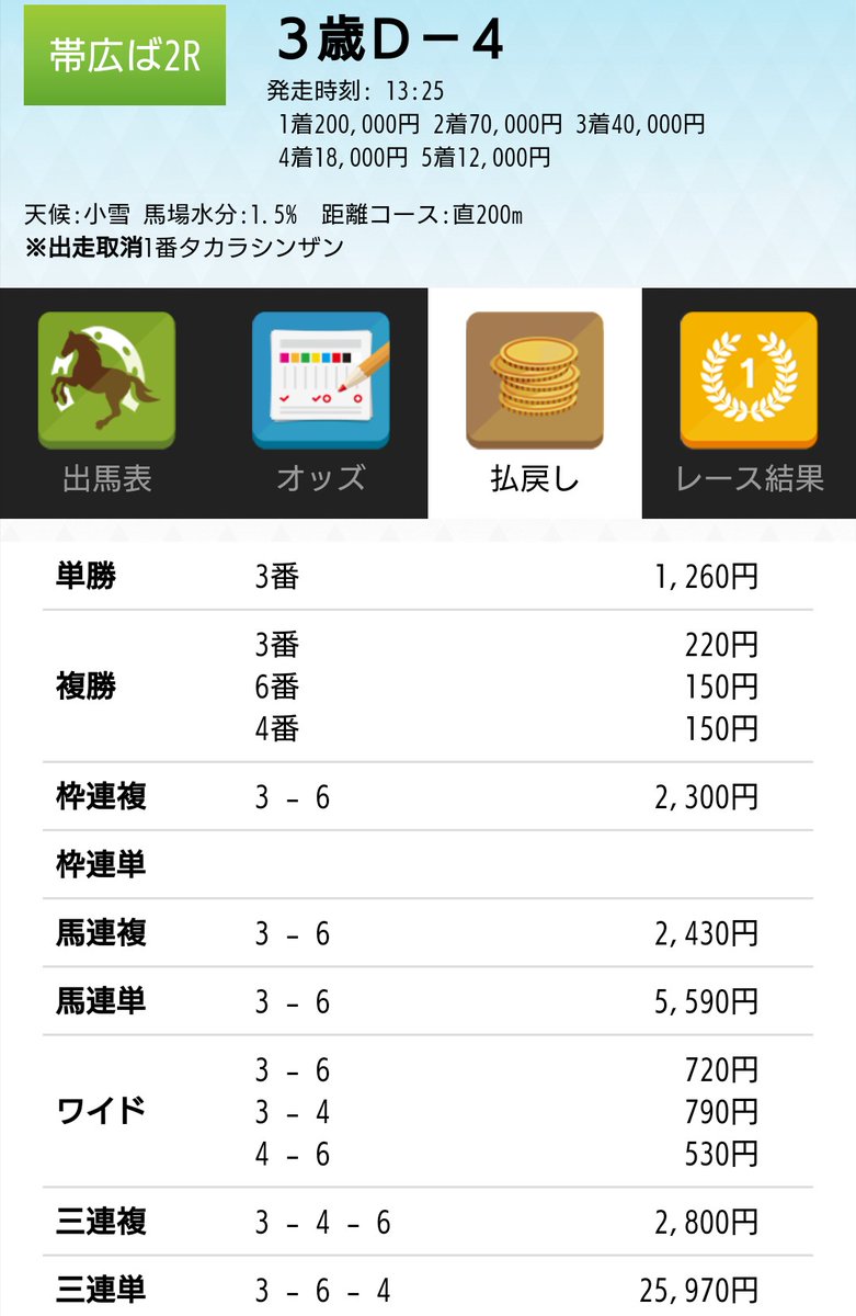 ri_Zu_n_'s tweet photo. 帯広6R

2R 25,970円💰💰

本日の無料配布

🔥大井12R🔥

フォロワー&amp;新規フォロワー全員に1番自信ありの

🔥大井12R🔥をプレゼント🎁

欲しい方はDMに一言！

※16:20〆

固定ツイートを
「リツイート」して頂けると嬉しいです🤣

｜リーズナ大臣@競馬予想 #note https://t.co/r9n58gmO55 https://t.co/s0kapeJWah