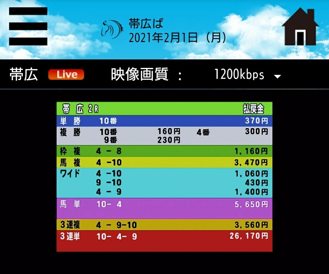 ri_Zu_n_'s tweet photo. 帯広6R

2R 25,970円💰💰

本日の無料配布

🔥大井12R🔥

フォロワー&amp;新規フォロワー全員に1番自信ありの

🔥大井12R🔥をプレゼント🎁

欲しい方はDMに一言！

※16:20〆

固定ツイートを
「リツイート」して頂けると嬉しいです🤣

｜リーズナ大臣@競馬予想 #note https://t.co/r9n58gmO55 https://t.co/s0kapeJWah
