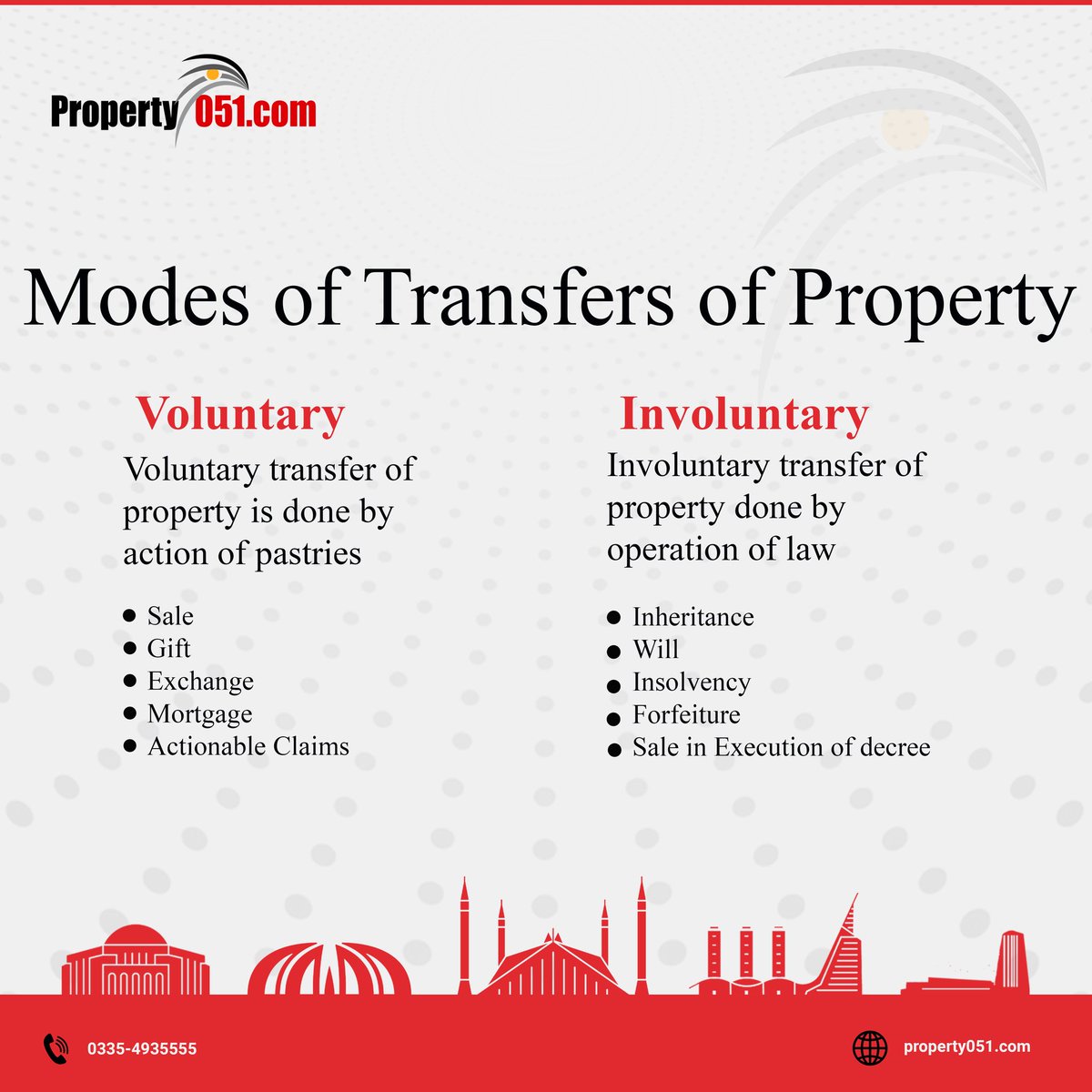 property051's tweet photo. Transfer of property is either voluntry or involuntry. 🏡
Clear up your real estate concepts with #Property051 ✅
And protect yourself from any kind of fraudulence😊
#property051 #property #knowledge #learn #realestate #concept #propertydealing https://t.co/Ip5fXPlSdo