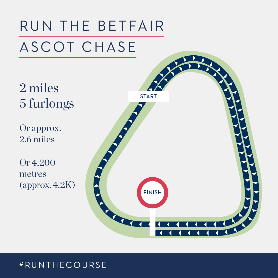 Ascot's tweet photo. Feeling that #MondayMotivation? 💪
Set yourself the goal of running the @BetfairRacing #Ascot Chase this week!
Share your runs with #RunTheCourse! 🏃♂️🏃♀️ https://t.co/QzFYHB7Cn5