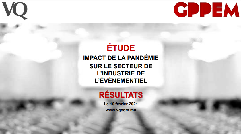 pulse4com's tweet photo. [Étude] - «89% des entreprises du secteur de l’évènementiel sondées, auraient subi une baisse de CA de +50%. 57% d’entre elles ont relevé une baisse de+75%».

#GPPEM #comevent #COVID19 #Maroc #évènementiel
https://t.co/725M78s6oG https://t.co/n40TkhgpdU