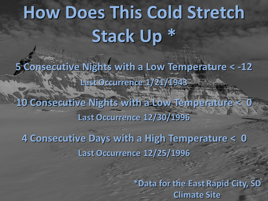 It's been a while since we've had a long period of cold weather like this!! #rapidcity #sdwx