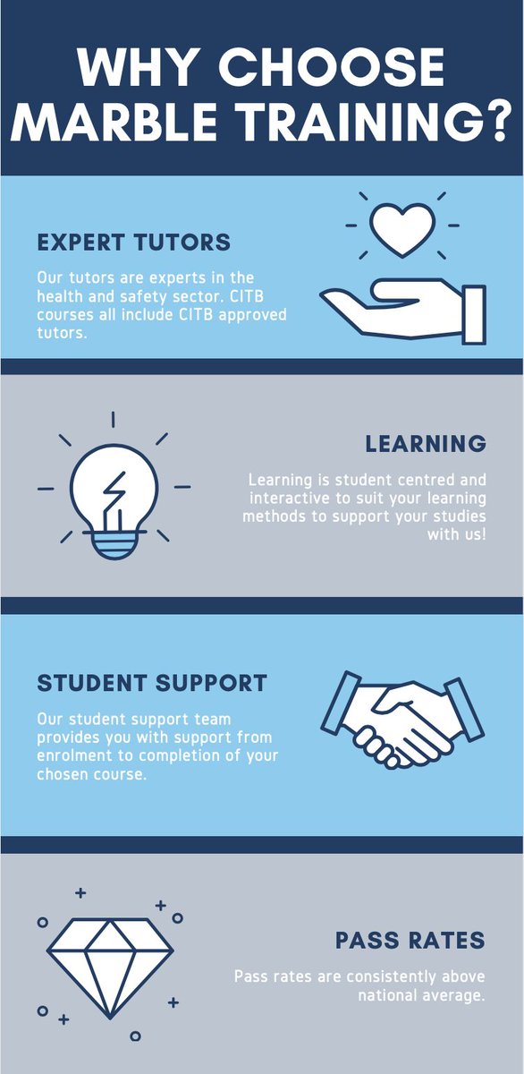 marble_training's tweet image. Why choose Marble Training? Have a look at the ways we can support you here at Marble to ensure you have a great learning experience!

#marbletraining #citbcourse #healthandsafety #CSCS #training #greencard
