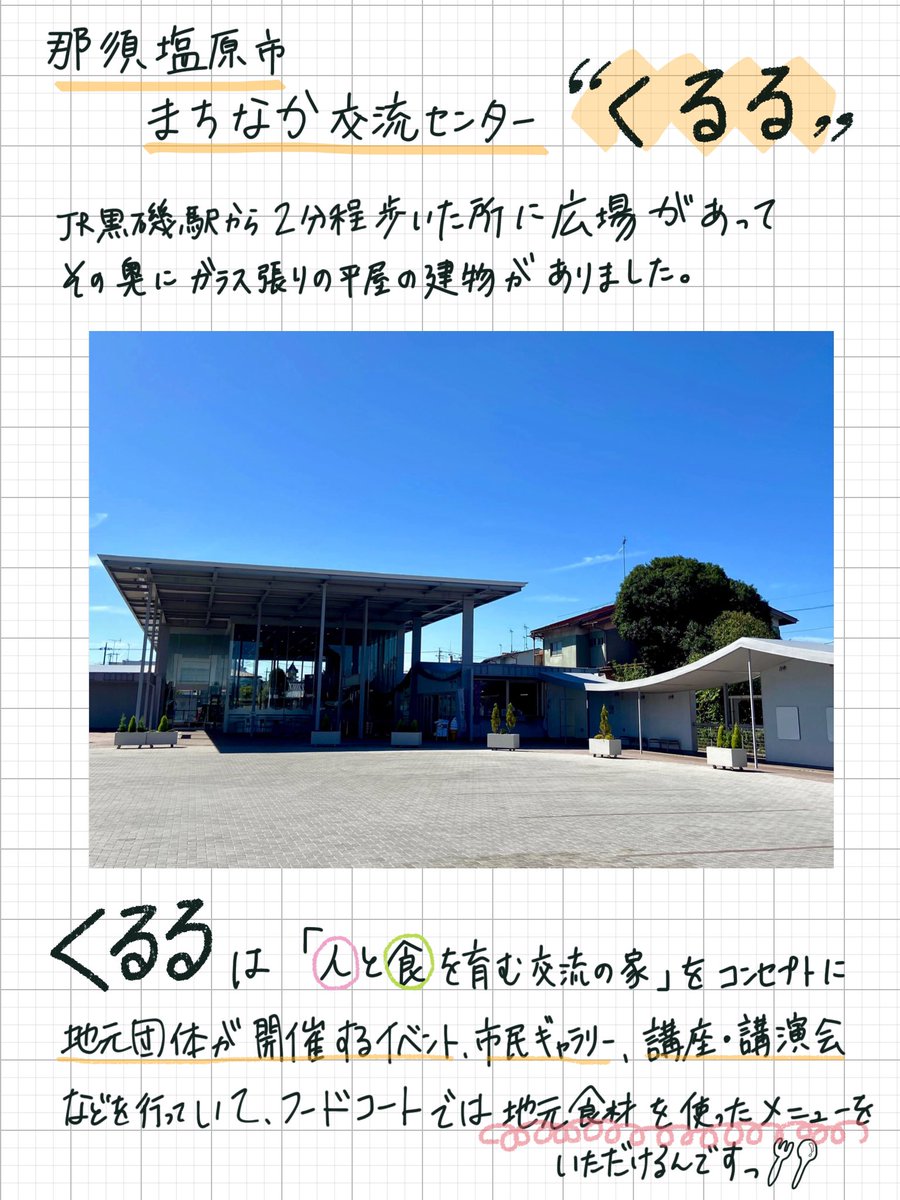 映画 くるみるしゃべる くるみ日記 神山商店をすぎると あれ またガラス張りの建物が 那須塩原市図書館の みるる から始まって 今度はなんと くるる くるる とは 那須塩原 映画 Art369 栃木県 くるる みるる