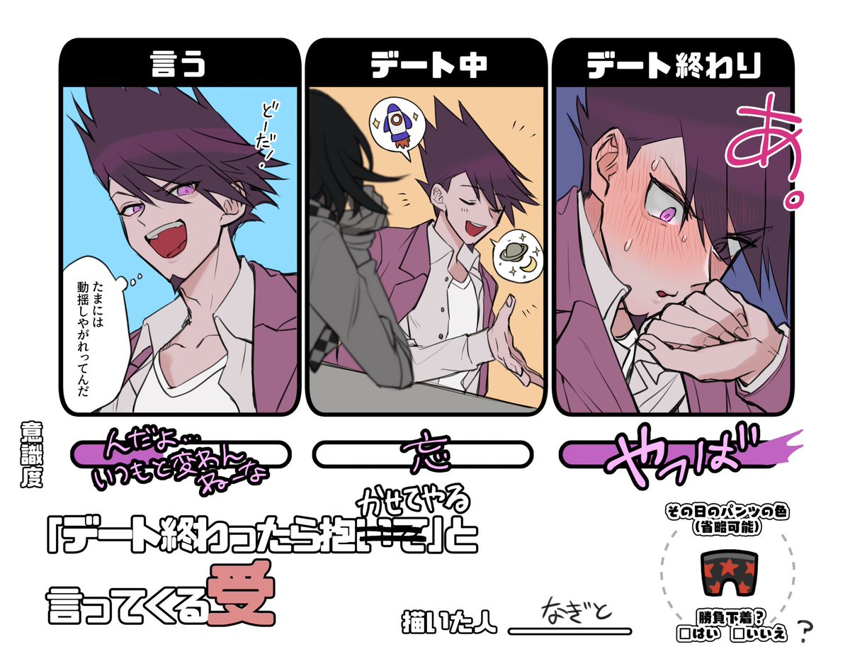 デートが終わったら～の王百を煎じました 