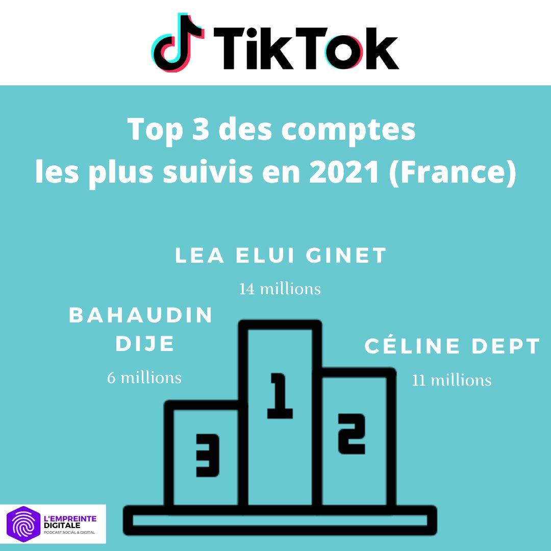 Fabrice Lamirault 👨💻 tweet media