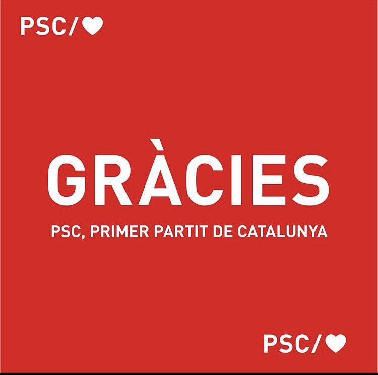 PSCSantFeliu's tweet photo. 🌹6026 gràcies #santfeliu

❤️Gràcies a tots els/les que heu fet possible una jornada electoral amb normalitat dins d’una situació atípica.

🌹gràcies a totes i tots els nostres apoderats per la seva bona feina.

💪Tornem a ser el primer partit al Parlament. https://t.co/nzlfPEQnh6