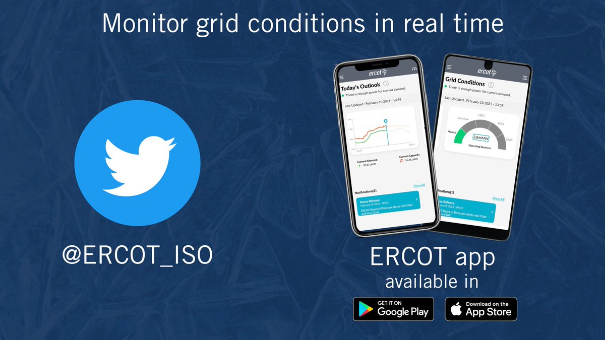 CRITICAL UPDATE: <a href="/ERCOT_ISO/">ERCOT</a> has issued an ENERGY EMERGENCY ALERT (EEA) LEVEL 3. Rotating outages are in progress to maintain frequency. We're asking consumers &amp; businesses to reduce electricity use.

Please put #SafetyFirst during this time!
