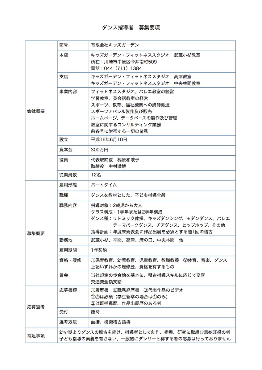 O Xrhsths キッズダンス キッズガーデン フィットネススタジオ Sto Twitter ダンス指導者 募集要項 ダンスインストラクター 求人 ダンス指導者 募集 武蔵小杉 中央林間 溝の口 平間