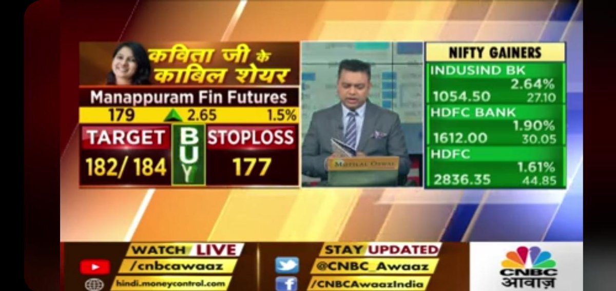 kavitadeepeshj1's tweet image. Top conviction shared on #pehlasauda show : #manapurram Fut First tgt 182..achieved..high made 183.5 @CNBC_Awaaz  @SwastikaInvest @shail_bhatnagar @virendraonNifty 
Optimum returns of Rs.18000 to day traders  of 5% on carry margin 336858 and 18% on intraday margin around 1 lakh .