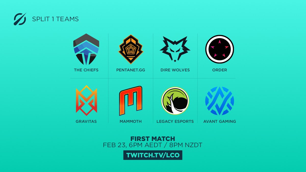 🤝MEET THE TEAMS 🤝
With 8 days until the first LCO matches kick off, it’s time to welcome 8 of OCE’s best to the league 👊
⭐ @ChiefsESC
⭐ @PentanetGG
⭐ @DireWolves
⭐ @ORDER_army
⭐ @Gravitas
⭐ @MAMMOTH_OCE
⭐ @LegacyOCE
⭐ @AvantGaming
👉 https://t.co/O0eLvnNS04 https://t.co/fqHJBjo4EQ