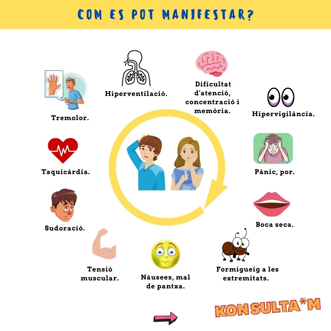 espaijovenetPro's tweet photo. Saps què és l'ansietat? 🙄

Les professionals del servei Konsulta’m et donen uns consells per poder-la identificar i millorar

📲konsultam@chmcorts.com

#Konsultam #ansietat #adolescencia #salutmental 

@JovesSagnier @jovecardi @PIJSarriaStGerv @pijlescorts https://t.co/O1hpgqcAG8
