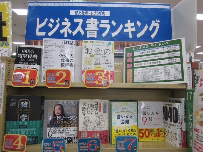 今さら聞けないお金の超基本 の評価や評判 感想など みんなの反応を1日ごとにまとめて紹介 ついラン 今さら聞けないお金の超基本 の評価や評判 感想など みんなの反応を1日ごとにまとめて紹介 ついラン