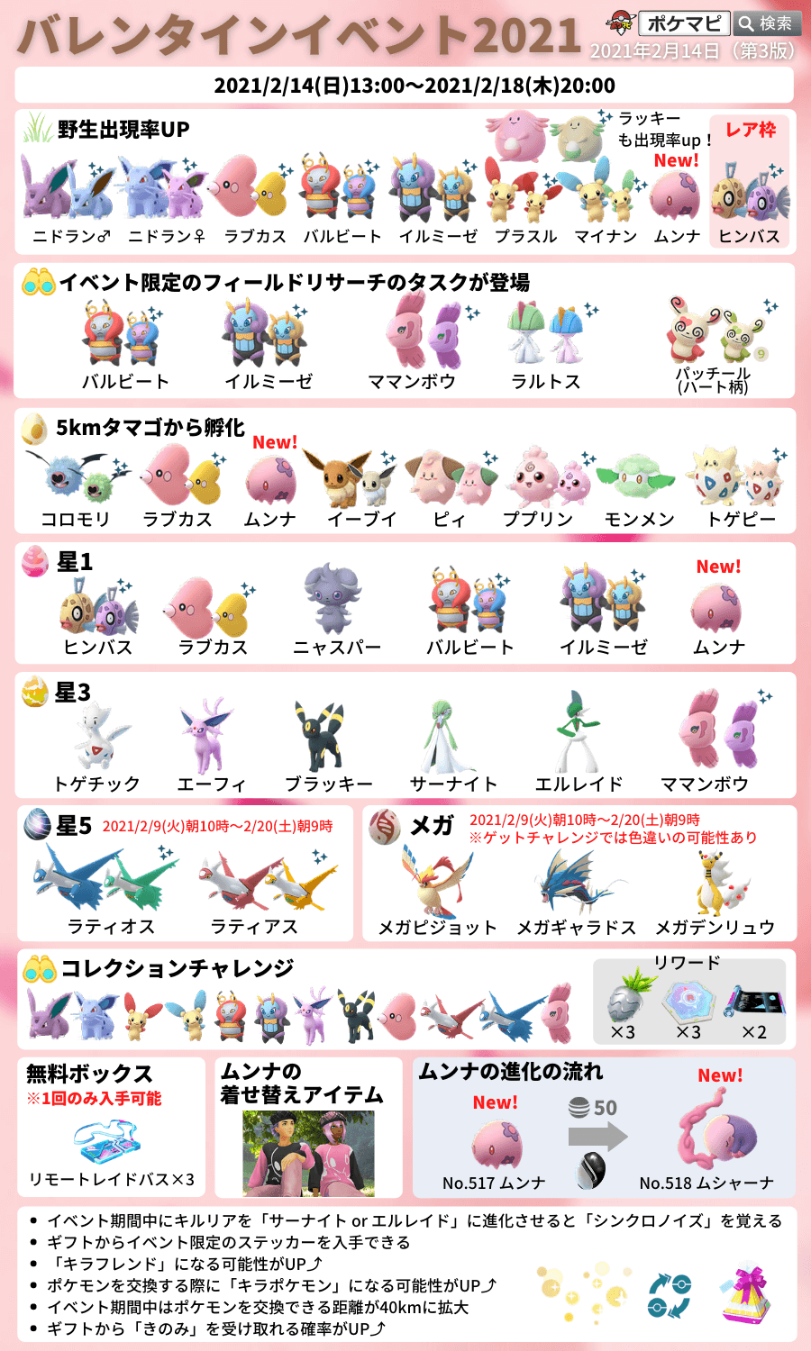 ポケモンgo攻略情報 ポケマピ バレンタインデーイベント21の限定フィールドリサーチタスクの内容が確認されています イベント限定タスクは黄色枠表示です 色違いママンボウと色違いハートパッチールがポケモンgoの世界に初登場しています