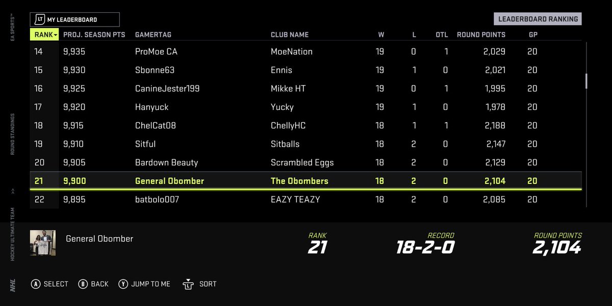 GeneralObomber's tweet image. Spain...