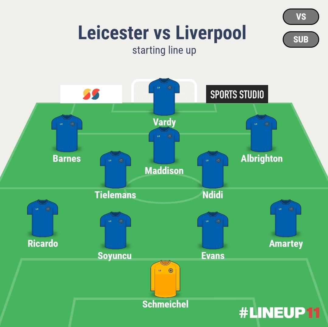 Before we start Green = BarnesYellow = MaddisonOrange = VardyBlue = Other LEI playersRed= Other LIV playersFormationsWe deployed 2 formations, our standard 4-2-3-1 and then a more fluid 4-1-2-1-2 narrow Diamond after conceding, on the most part they looked like this