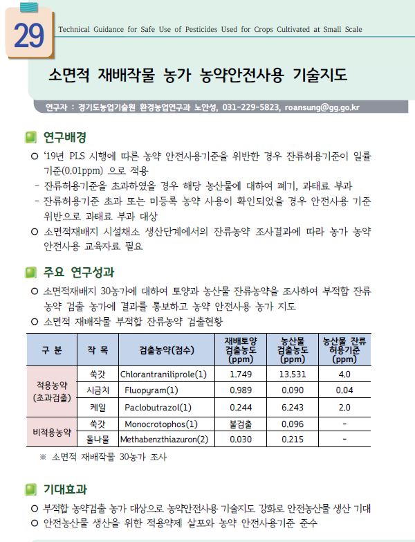 경기도농업기술원 환경농업연구과 SNS소통관 tweet media