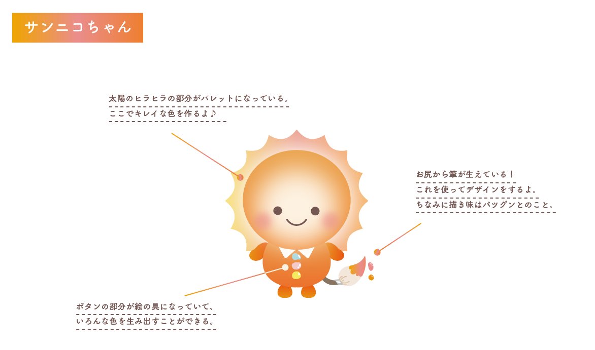 デザイン事務所grin グリン 公式 太陽をモチーフにした 広告デザイン会社のキャラクターを考えてみました サンニコちゃん です こんな感じで 企業やお店のキャラクターを考案 デザインすることもできますので ご興味あればリプかdm下さい