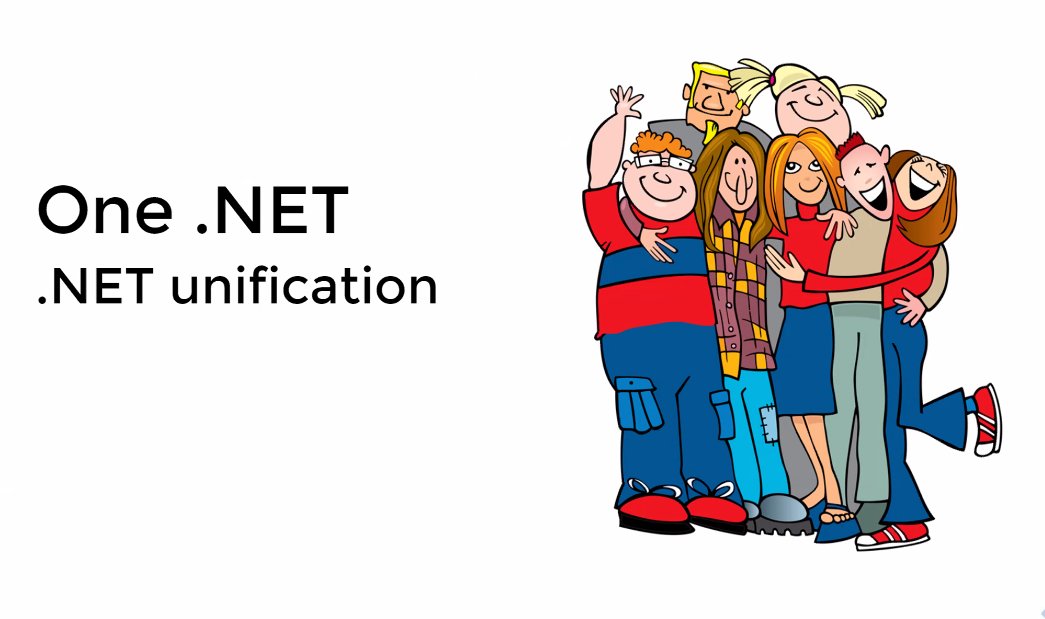 BASTAcon's tweet image. .NET entwickelt sich weiter - die Zukunft heißt nicht mehr .NET Core, sondern nur noch .NET. @rstropek zeigt heute in seinem #BASTAcon-Workshop, was #dotnet & #csharp9 in der Entwicklungspraxis bedeuten; mit dem Fokus auf die Fundamente von #dotnet.
#onlineconference