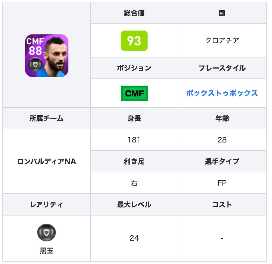 ブロゾヴィッチ Twitter Search ブロゾヴィッチ Twitter Search