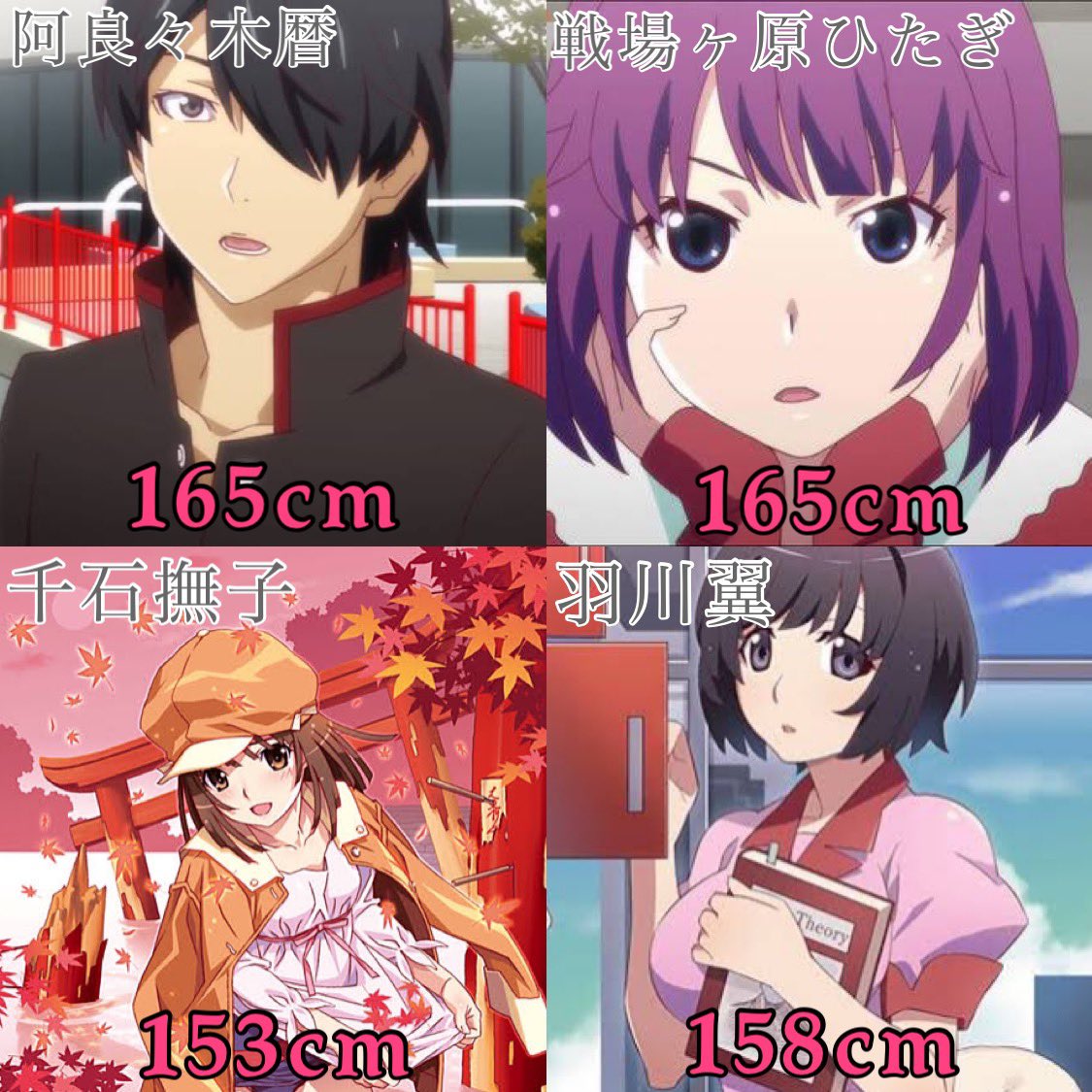 零 物語シリーズ キャラの身長まとめました