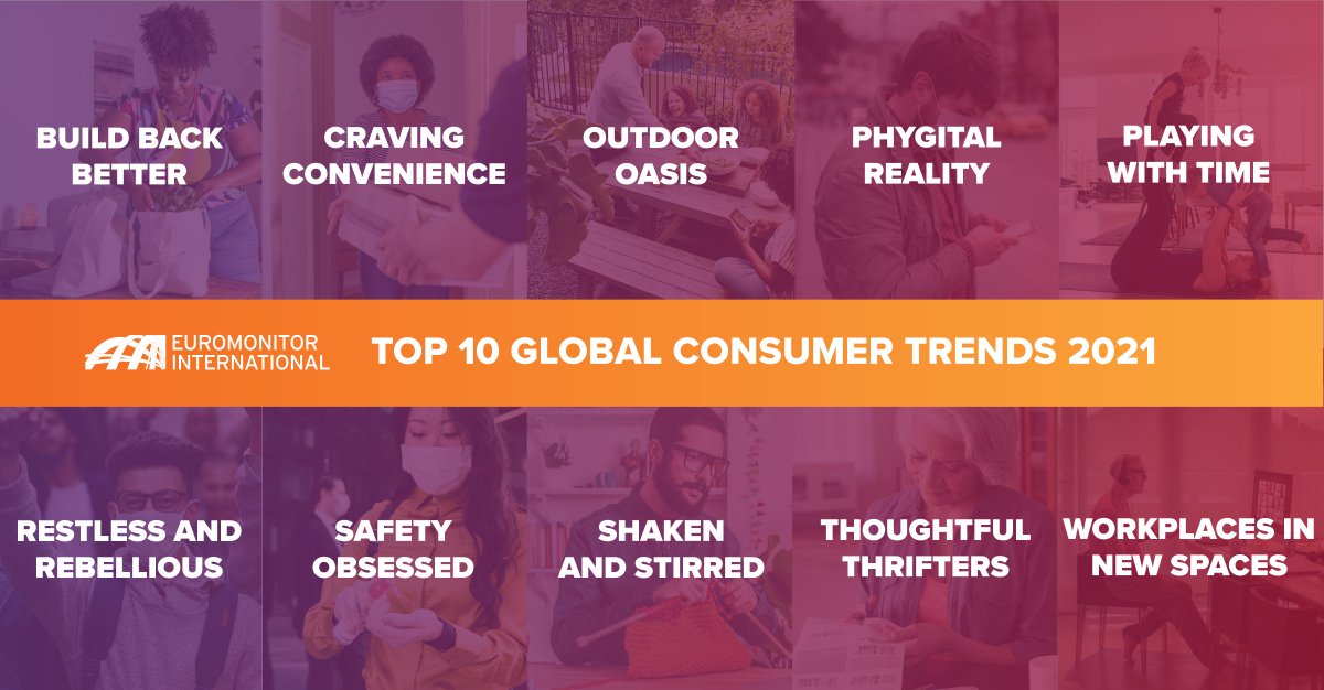 Ali Angus (@emi_aliangus) on Twitter photo Just over a week to go until Euromonitor's live webinar exploring the Top Global Consumer Trends for 2021. Don't miss out, register for either the PM session here go.euromonitor.com/webinar-EC_202… or for the AM session (EMEAI / APAC) go.euromonitor.com/webinar-EC_202… #webinar via <a href="/Euromonitor/">Euromonitor</a> Just over a week to go until Euromonitor's live webinar exploring the Top Global Consumer Trends for 2021. Don't miss out, register for either the PM session here go.euromonitor.com/webinar-EC_202… or for the AM session (EMEAI / APAC) go.euromonitor.com/webinar-EC_202… #webinar via <a href="/Euromonitor/">Euromonitor</a>