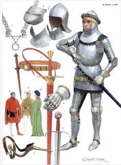 西洋剣術 の話 Togetter