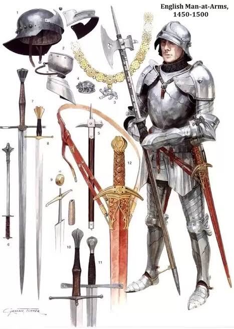 西洋剣術 の話 Togetter