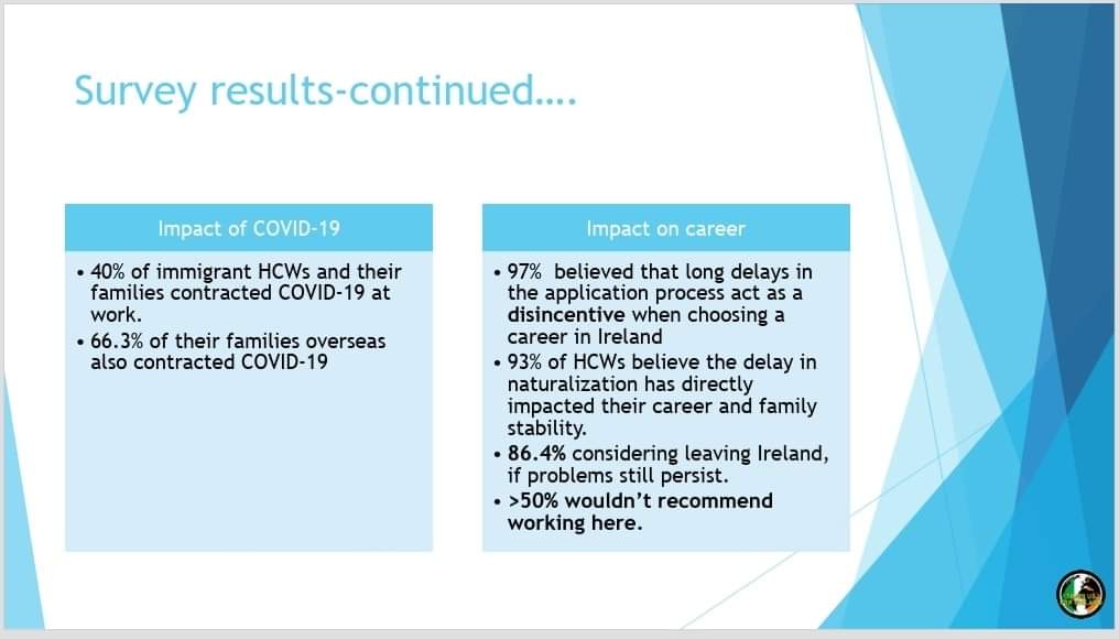 2/All jeopardising family stability and social life + irreversible blow to their career.End result:  #Depression  #Frustration  #ExtremeAgony  #BrainDrain Thanks Team  @sinnfeinireland  @Martin_Kenny  @loreillysf for listening and supporting the backbone of the Irish health system