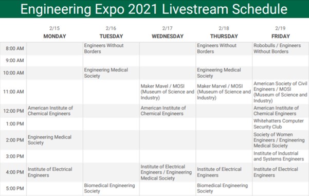 USF Engineering Expo tweet media
