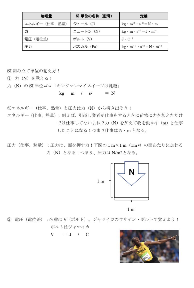 薬剤師国家試験予備校rec 本日はsi組立単位の内容です 必須に出る可能性もありますし 計算問題で単位変換に用いることもあります 最低限必要な4つをおさえましょう T Co 80rucqosr6 Twitter