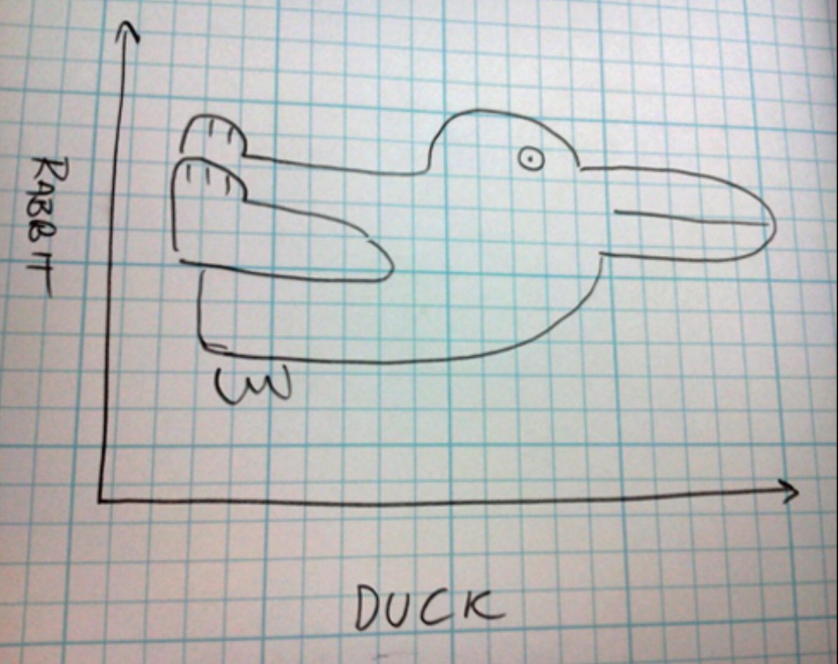 I understand both sides of the manual therapy debates, I am aware of the evidence. I still find it useful in my patient centered paradigm. I also understand you may not agree, and that is alright too.Thanks for reading my ramble.
