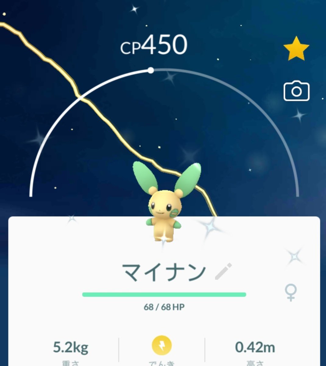 Kirito ポケgo山口 マネネ色違い欲しい 昨日のポケモンの成果はママンボウ色違いはサブアカからだけどネ ムンナの100 もゲット ムンナ の100 も欲しい ポケモンgo