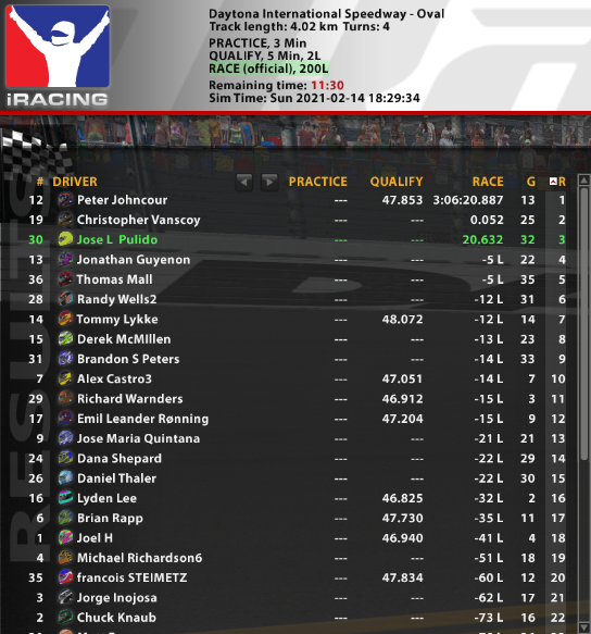 R21Racing tweet media