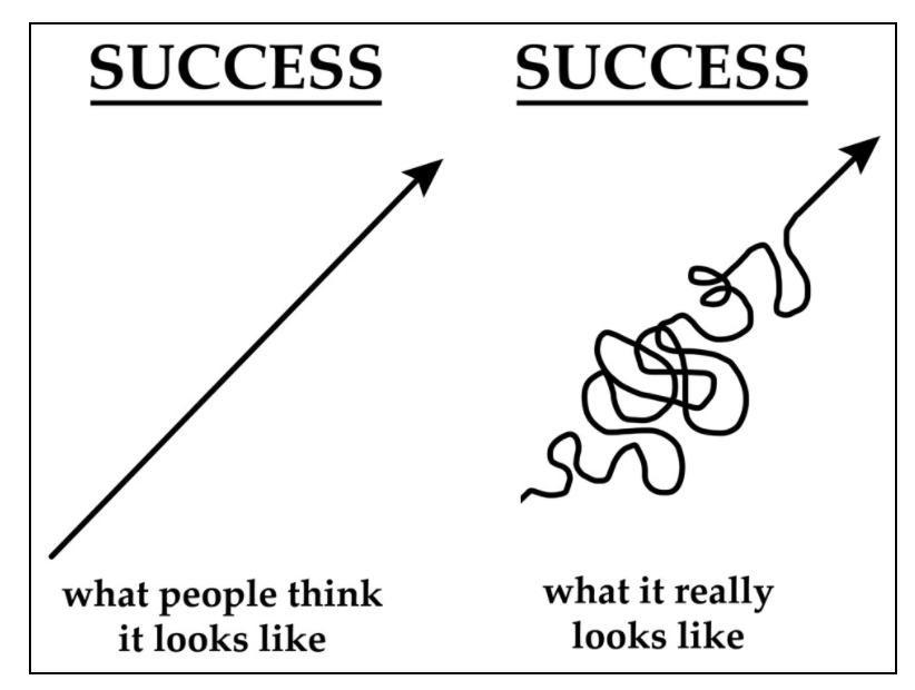 Brian Cain tweet media