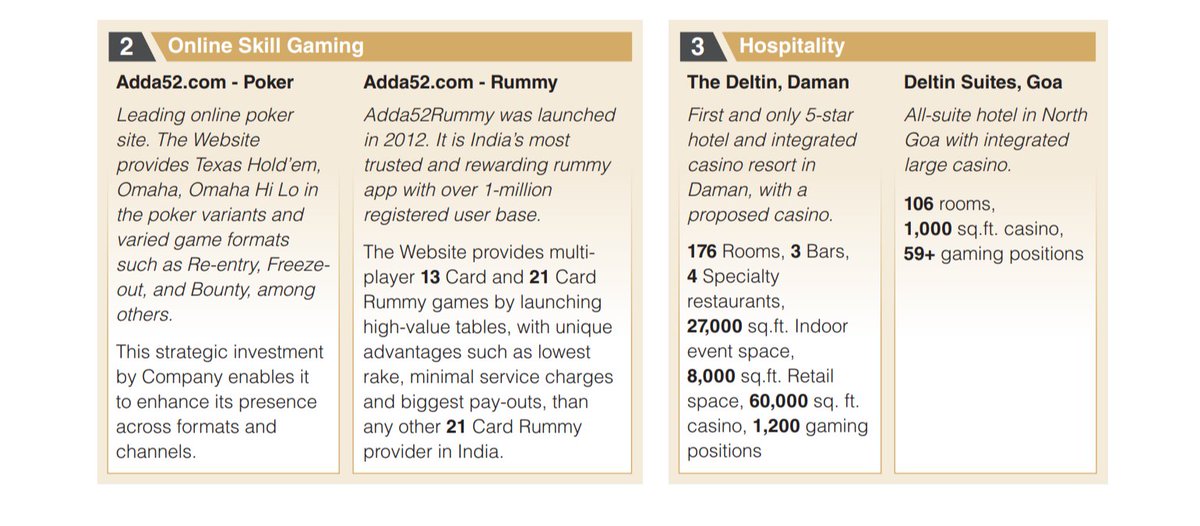 Delta Corp is the largest and the only listed company engaged in India’s casino gaming industry. The Company is also the sole organized player in the industry.
