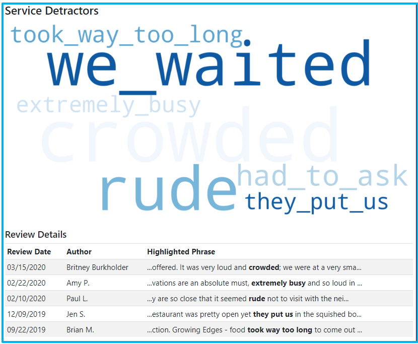 Okaxis - Customer Insights Platform tweet media