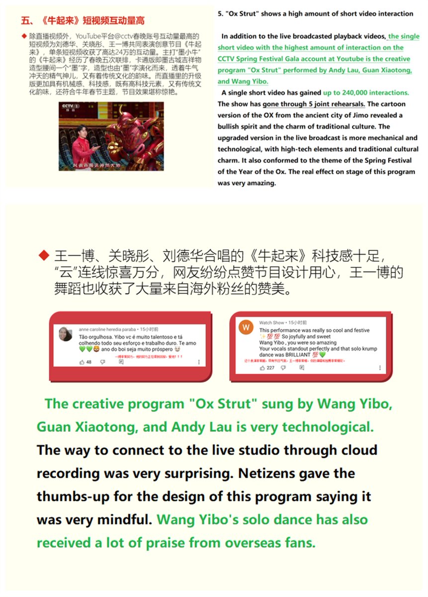 王一博wangyibo Bar