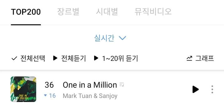 marktuan_team's tweet image. New plan for All Genie Streamers !

There will be Mass Streaming tomorrow, if you are willing to join, please save your streaming pass for tomorrow.

🗓️Feb 16, 2021
⏰9PM KST - 1AM KST

You guys are amazing! 😭♥️
Thank you so much !!

@marktuan @GOT7Official