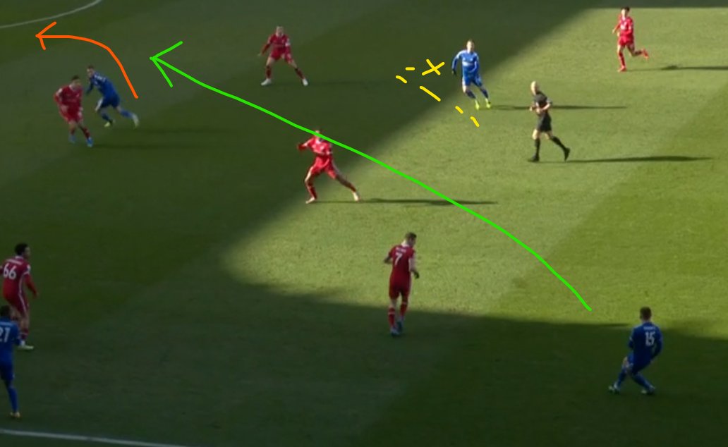 Chance 1Barnes takes a wide position, Vardy on the shoulder of Kabak, Madders in an advanced 10Barnes chips the ball over the top, Vardy beats Kabak and tries to lob Alison on the half volley but it goes over(Side note: Ricardo's high positioning on the overlap)