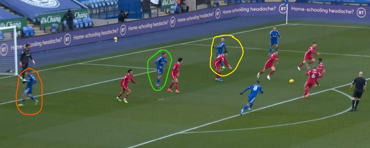 Chance 2Good press by Youri on Thiago, passes to HB who drives at the defence, plays in JM to his right, good tackle by Robbo to stop the moveNote: In the third image we can see how the trio of Barnes Vardy and Maddison tend to form our front line