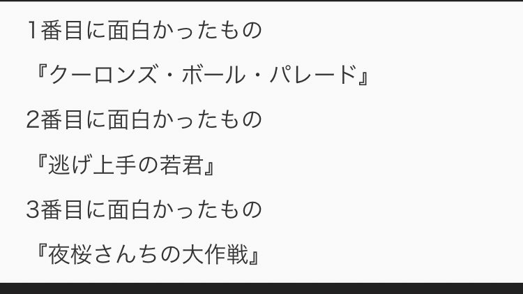 週刊少年ジャンプ 21年11号 今週のベスト3まとめ 3ページ目 Togetter