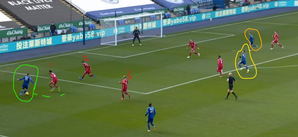 Chance 3Barnes gets the ball out wide and sells TAA down the line, he cuts back and has drawn 3 LIV players to him, HB delivers a good cross for Vardy who gets between the CBs but heads straight at the keeper(Side note: Ricardo advancing again)