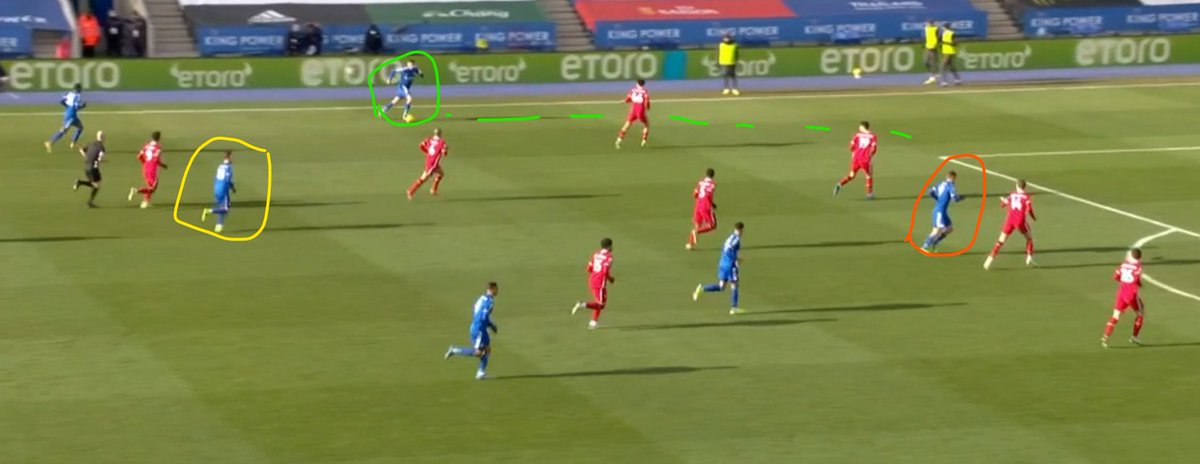 Chance 5Barnes receives the ball and drives at TAA again, he is brought down just outside the box by Thiago, initially given as a pen but changed to a freekick by VAR (correctly)(Side note: Liverpool have just gone 1-0 up at this point so refer to formation 2)