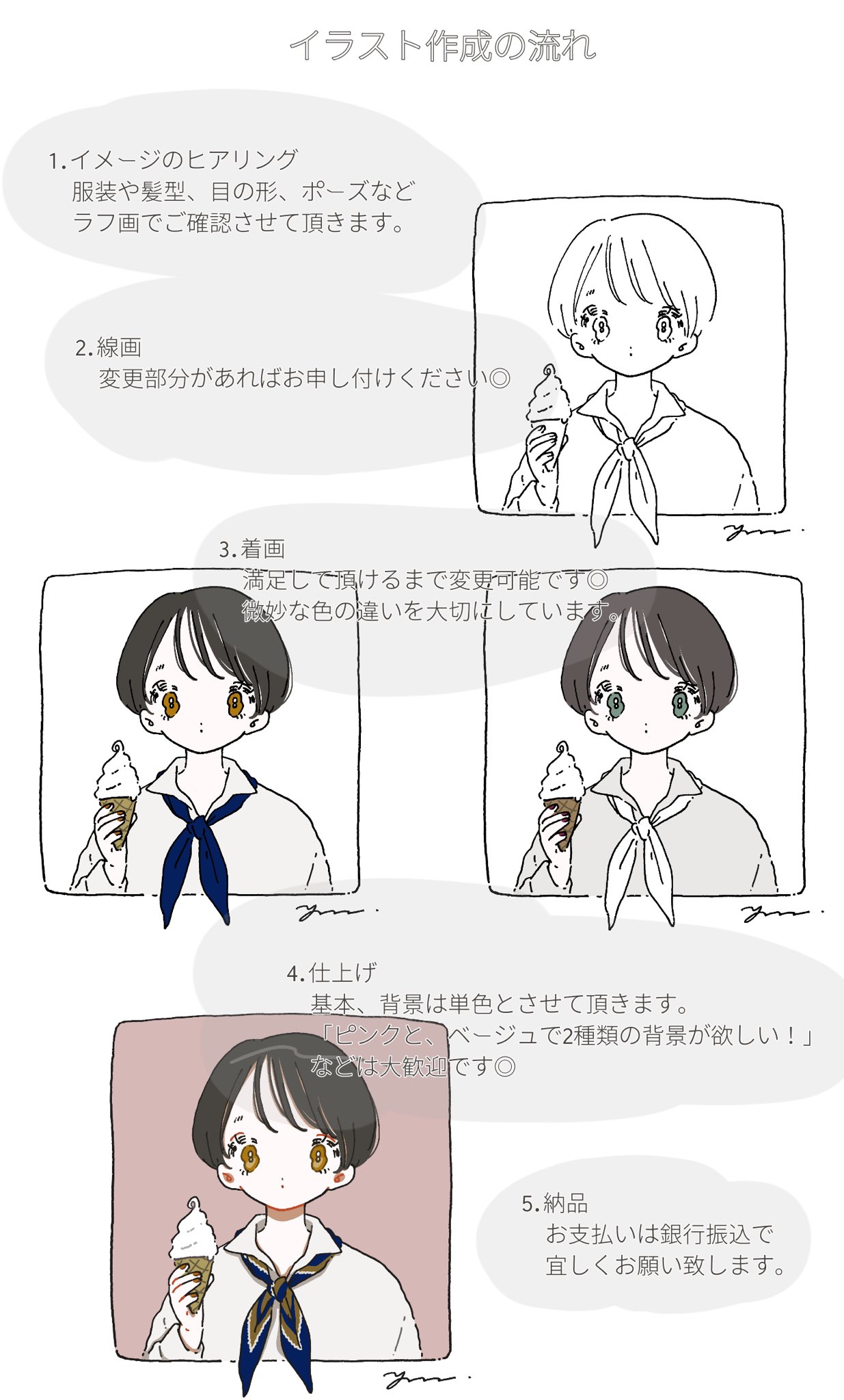تويتر やしろみう 童話展9 17 على تويتر 有償依頼はじめました まだまだ未熟者ですが 精一杯描かせて頂きます ご質問 ご相談のみでも お気軽にdmください よろしくお願い致します 有償依頼 イラスト依頼 似顔絵 T Co 8cyl3wvcdr